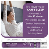 Can-i Sleep Spray comparación de tamaño en mano, práctico para viaje