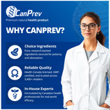 Capsulas CanPrev sobre madera, enfatiza fórmula pura y sin azúcares añadidos