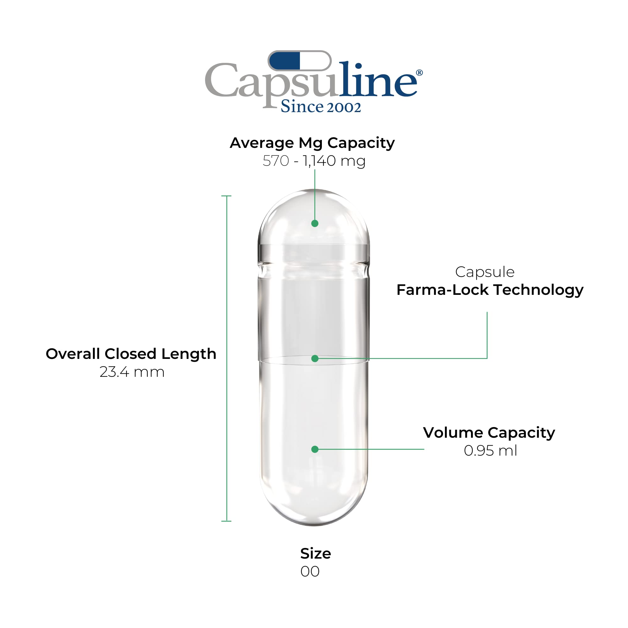 Capsuline primer plano de textura de gelatina destacando acabado y fácil llenado