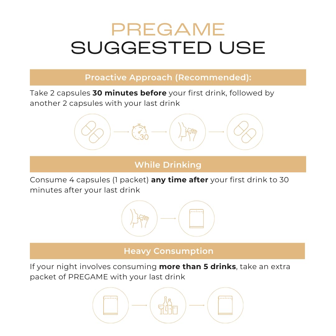 CAPSULYTE Pregame comparación de tamaño de cápsula para dosificación clara