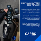Carbs Fuel comparación de tamaño junto a botella deportiva útil para planificación