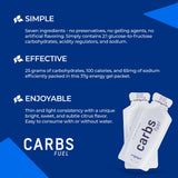 Carbs Fuel gel abierto detalle de textura fluida y fácil consumo