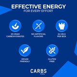 Carbs Fuel gel en mano para comparar escala y portabilidad