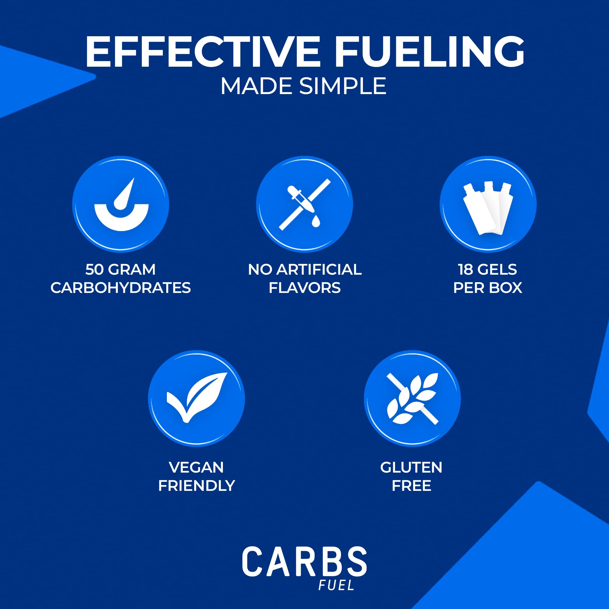 Carbs Fuel gel en uso por corredor aportando energía rápida