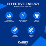 Carbs Fuel etiqueta con ingredientes claros que facilita decisiones informadas
