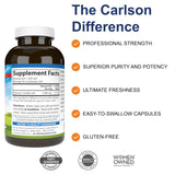 Carlson cápsula blanda en primer plano que facilita la ingesta diaria