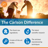 Carlson ingredientes naturales alrededor del frasco destacando formula no-GMO