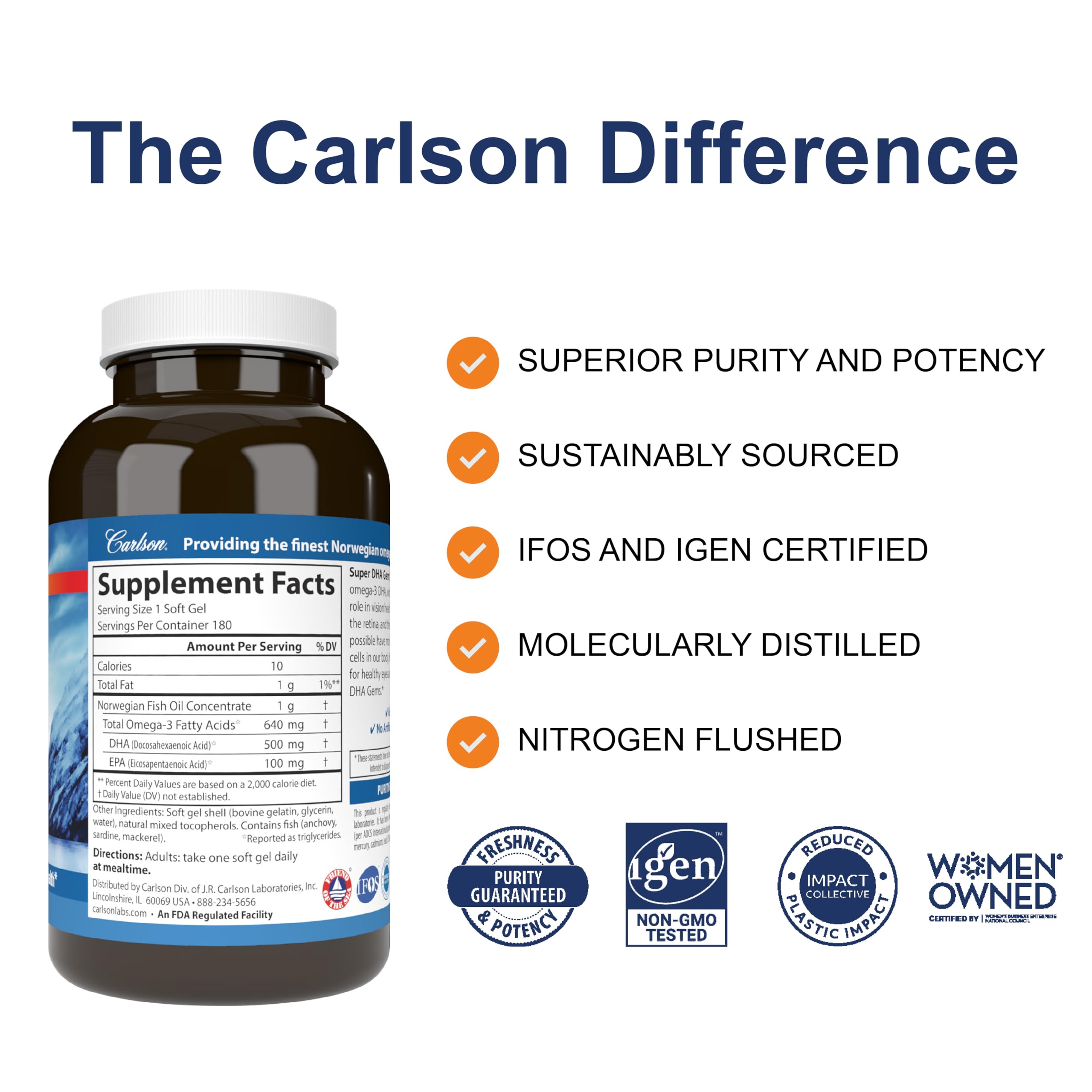 Carlson primer plano de cápsula blanda mostrando textura y pureza
