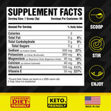Carnivore Electrolytes junto a una moneda para comparar tamaño del envase y porción
