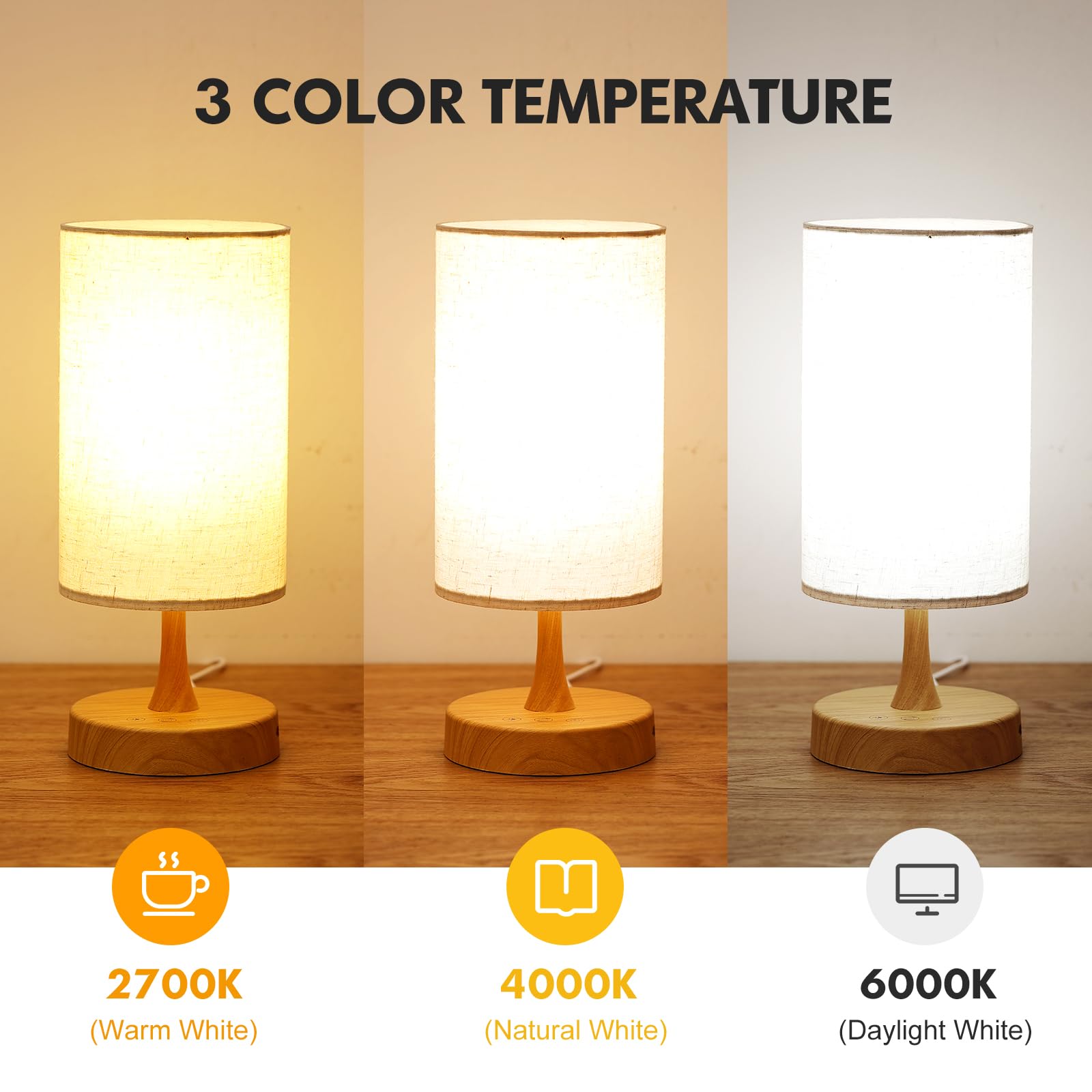 Caromolly lámpara encendida iluminando 360 grados para luz homogénea