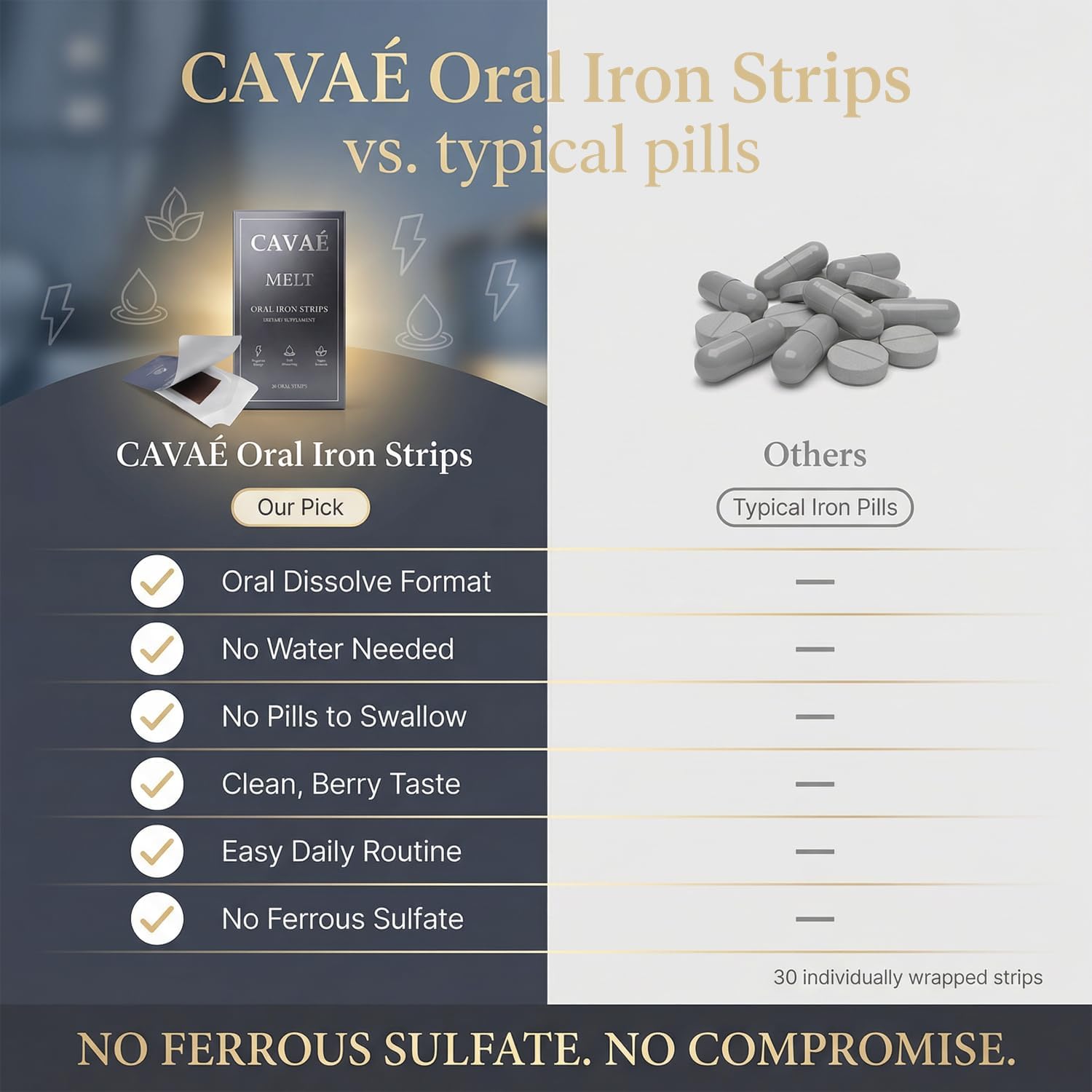 CAVAÉ etiqueta con ingredientes y concentración de 19 mg hierro