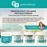 CB Supplements en cocina mostrando uso diario en bebidas y recetas saludables