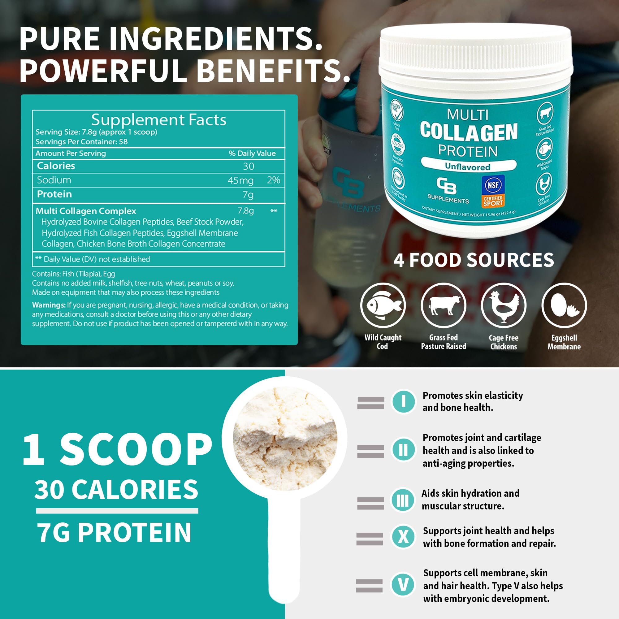 CB Supplements polvo mezclado en batido listo, apoyo práctico diario
