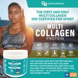 CB Supplements textura del polvo hidrolizado, fácil disolución y mezcla