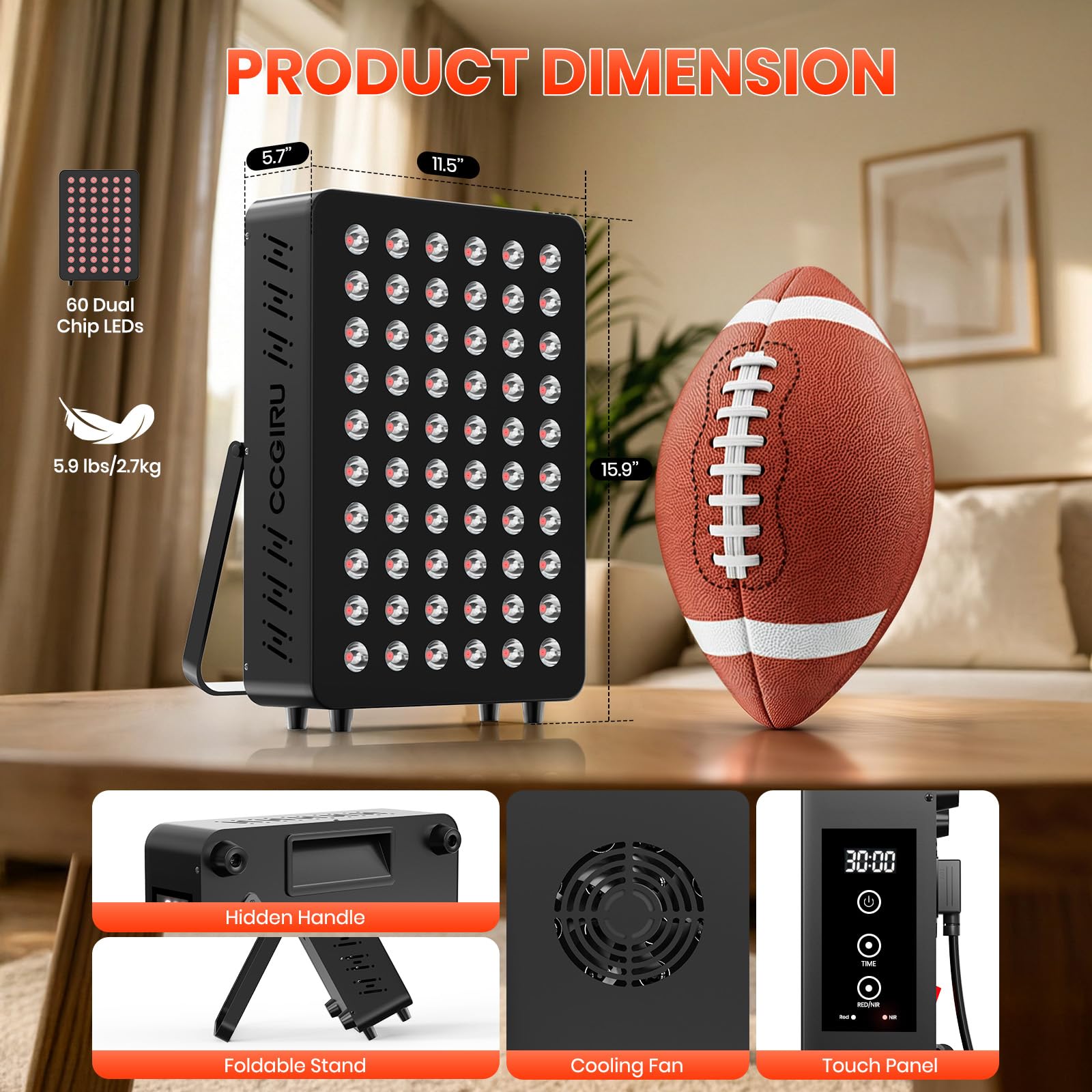 CCGIRU detalle de LEDs dual chip, beneficio de alta potencia y uniformidad
