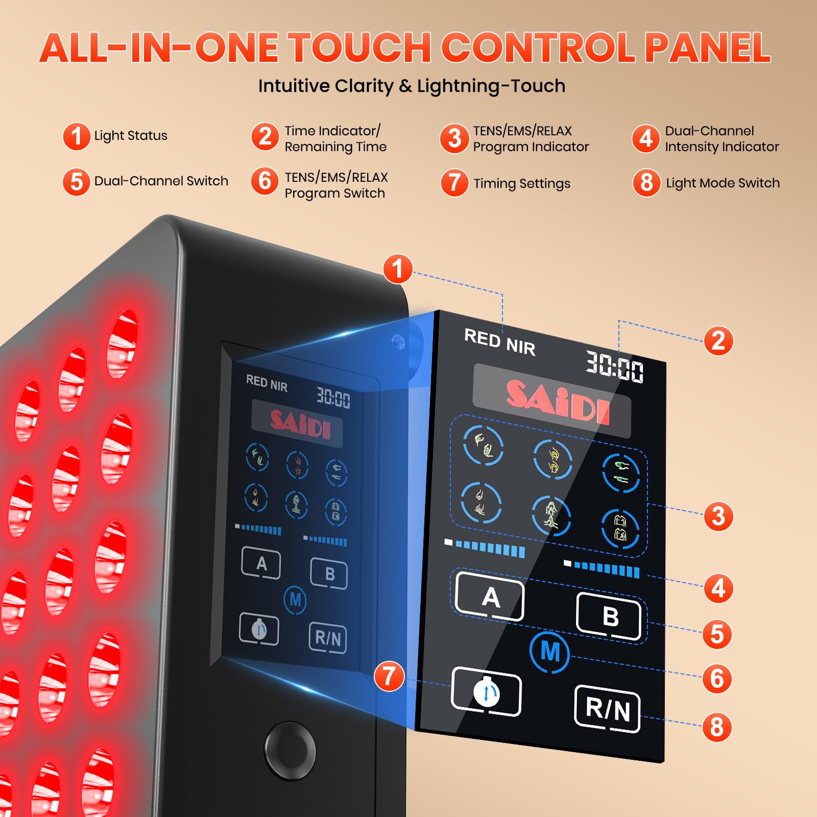 CCGIRU panel aplicado en espalda mostrando alcance profundo