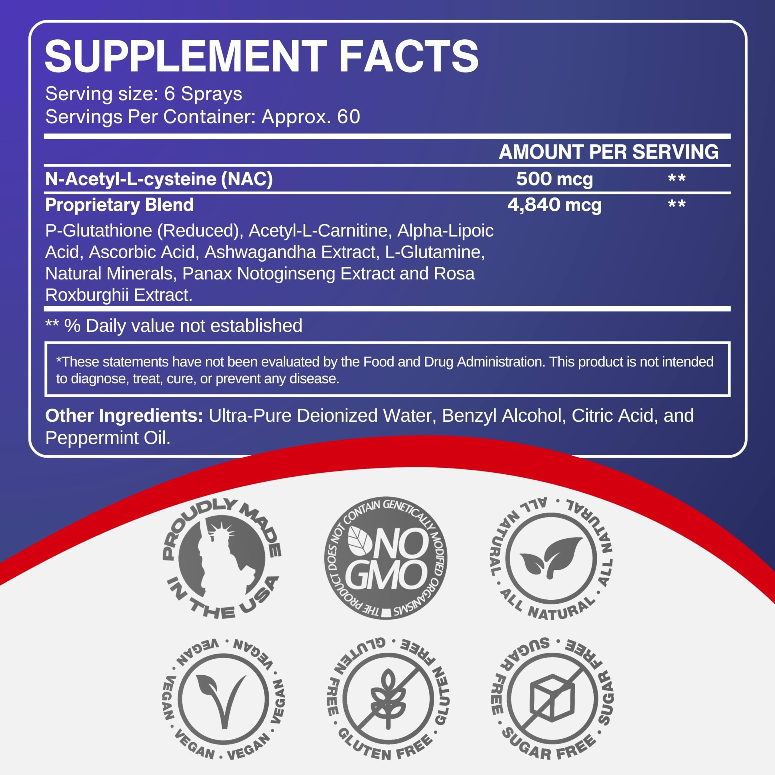 CCL SUPPLEMENTS detalle de la textura liposomal que protege y mejora absorción