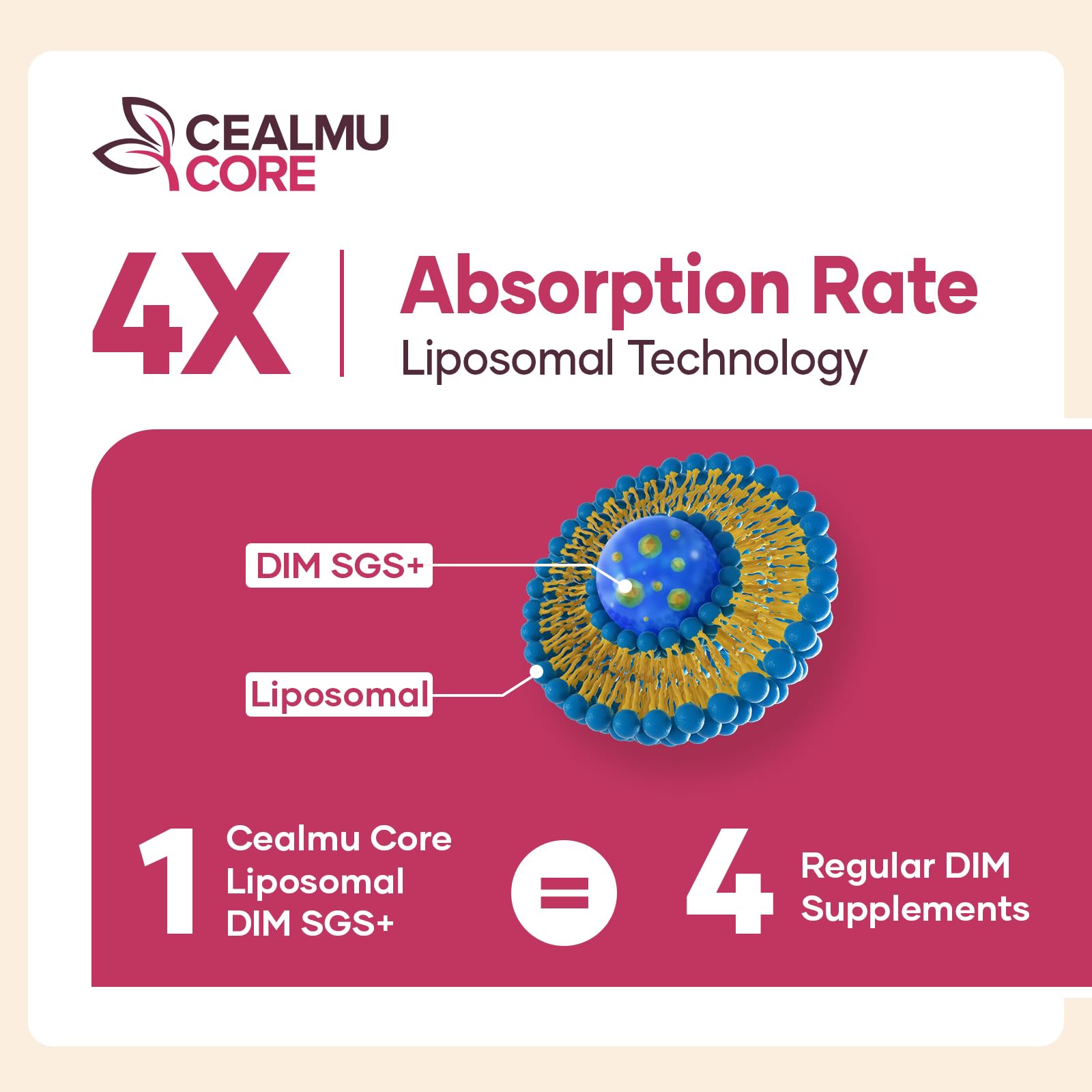 CEALMU CORE producto en mesa de desayuno sugiriendo integración diaria fácil