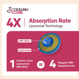 CEALMU CORE producto en mesa de desayuno sugiriendo integración diaria fácil