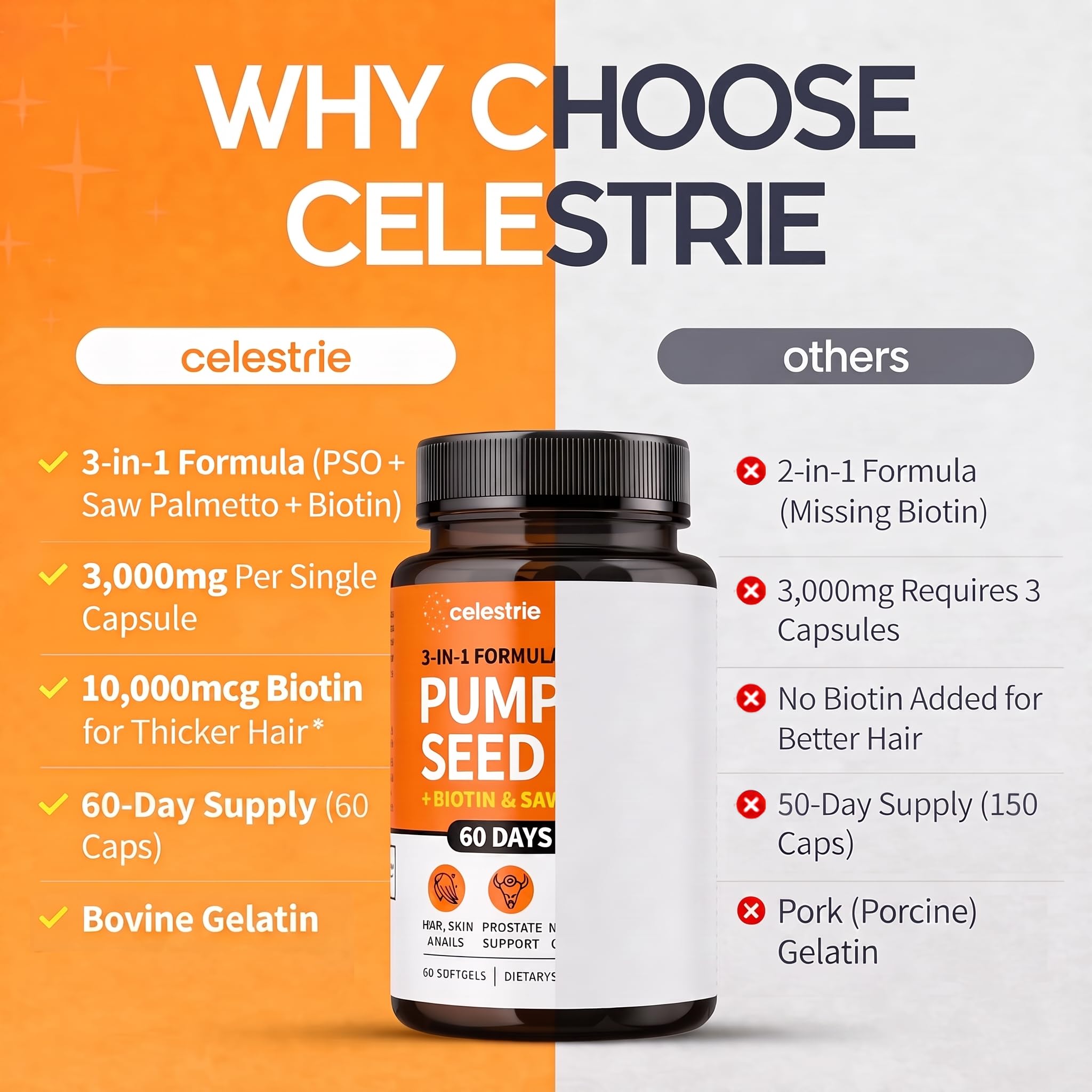Celestrie semilla de calabaza y saw palmetto visualizando orígenes naturales