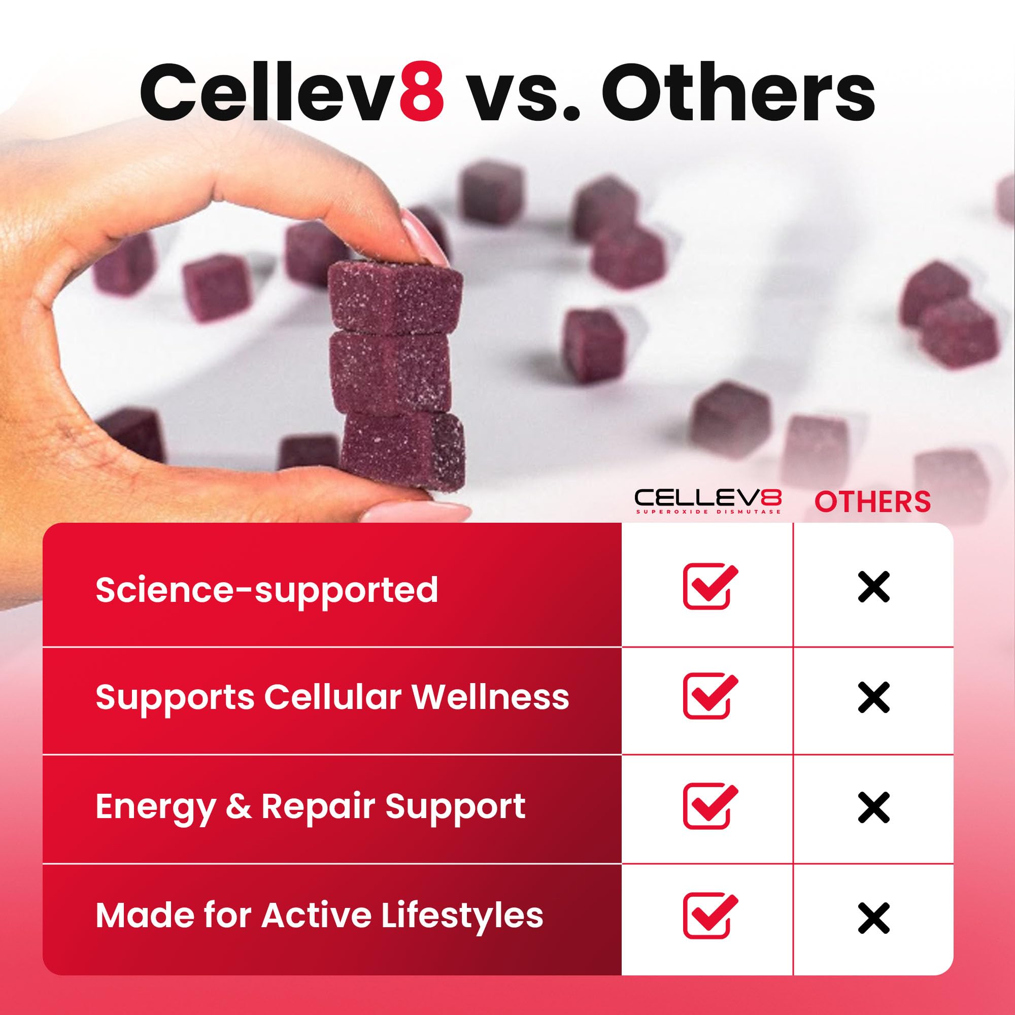 Cellev8 panel nutricional y lista de ingredientes visibles