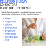 Cellfood escala del frasco para visualizar portabilidad y suministro