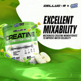 Cellucor detalle de la etiqueta nutricional, transparencia en ingredientes y dosificación