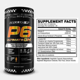 Cellucor P6 cápsulas detalle de textura que facilita la ingestión y dosificación