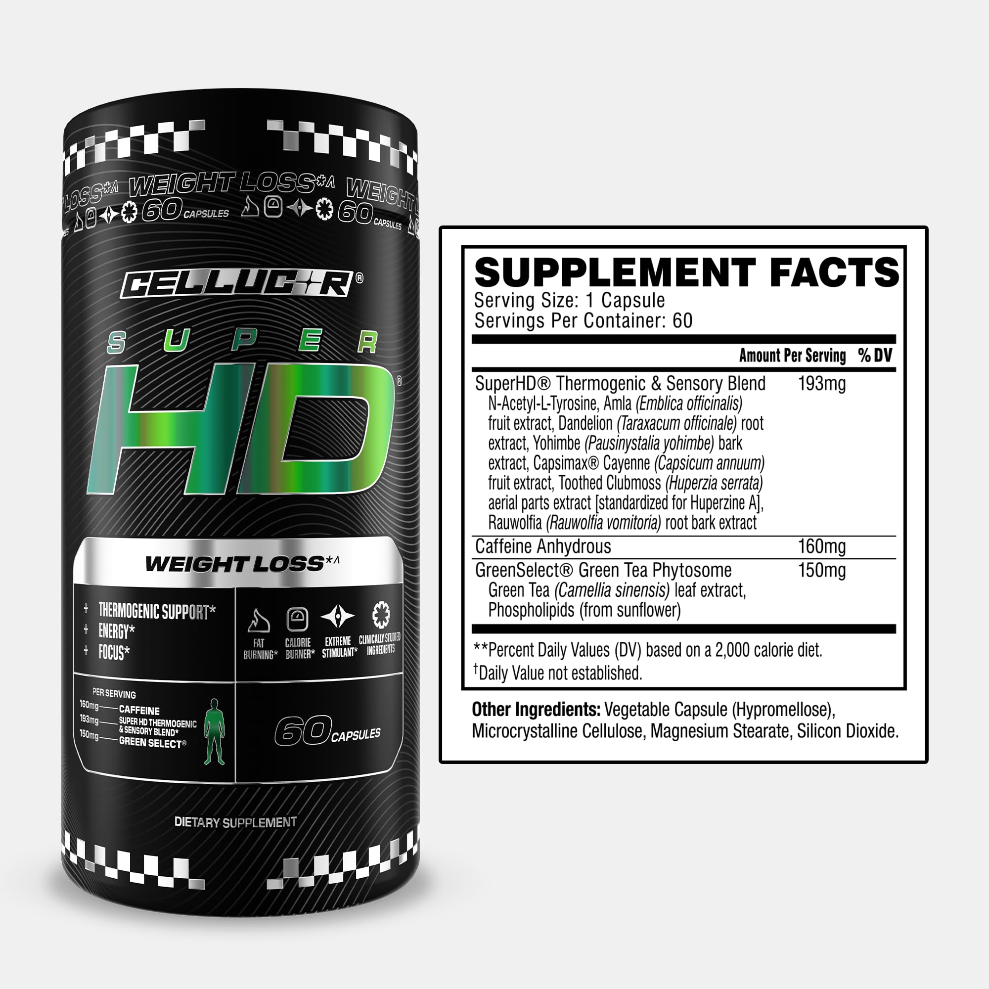 Cellucor SuperHD ingredientes clave Capsimax y té verde para termogénesis
