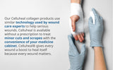 Celluheal Cellufil ilustración antes y después que muestra mejora estructural