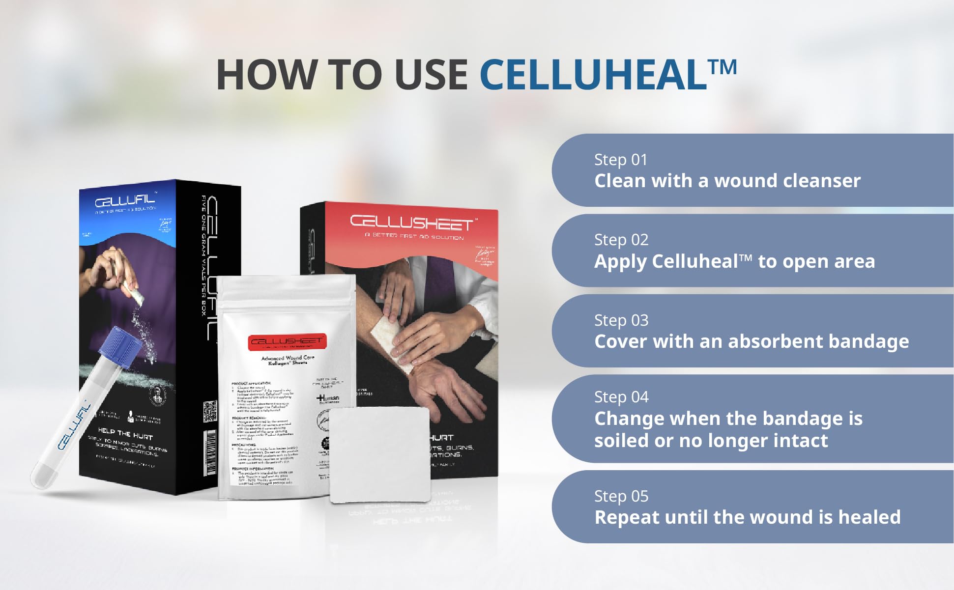 Celluheal Cellufil aplicándose en cavidad irregular para soporte tisular