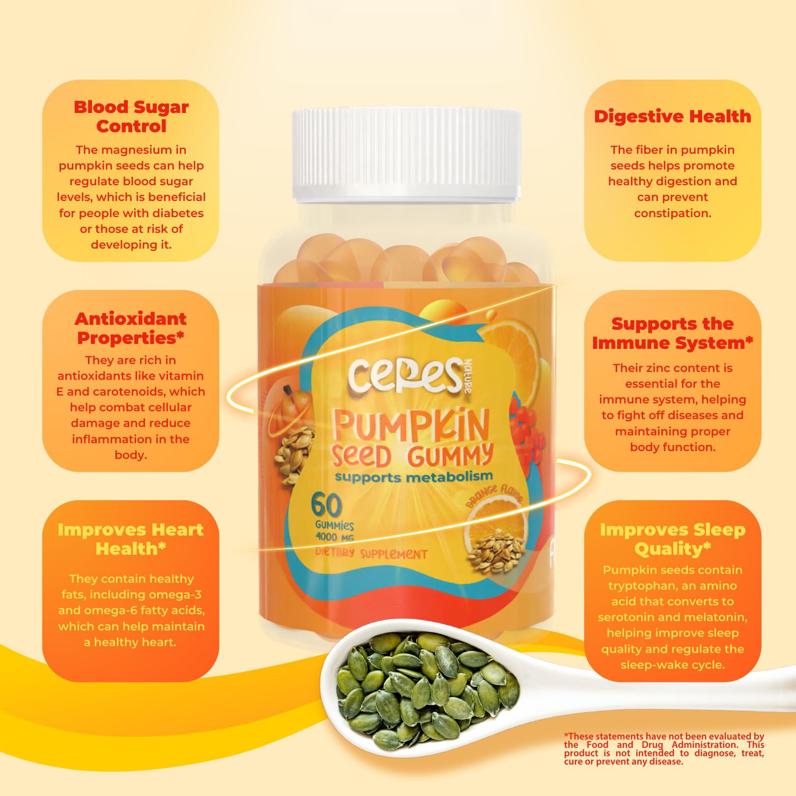 Ceres Nature gomitas junto a un desayuno sano, integración en rutina
