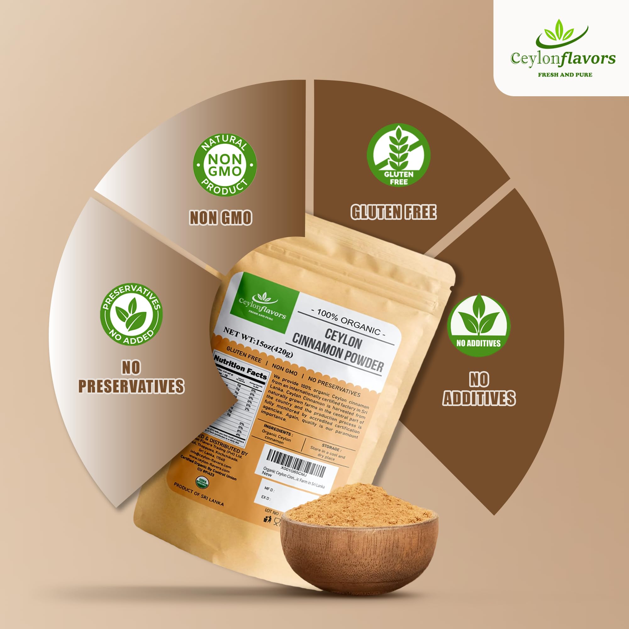 Ceylonflavors etiqueta con certificación USDA y datos de origen