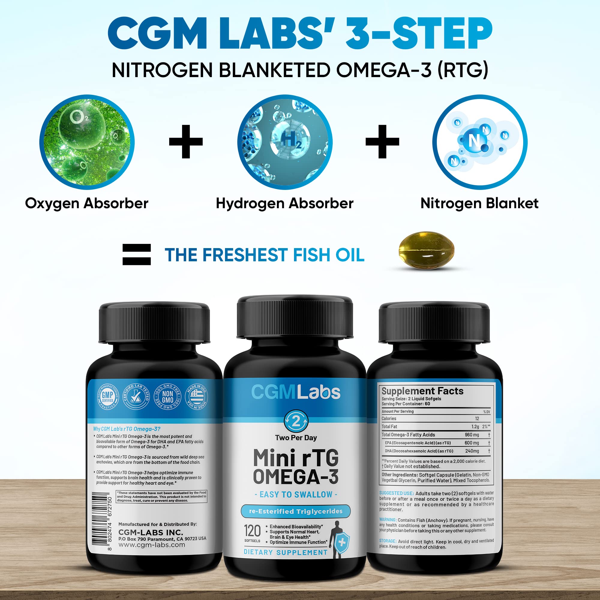 CGMLABS detalle de textura de aceite en cápsula para frescura y pureza