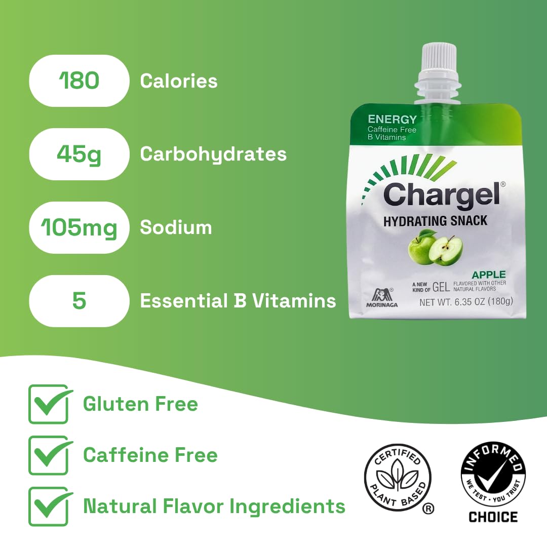Chargel detalle de boquilla y textura que facilita consumo rápido