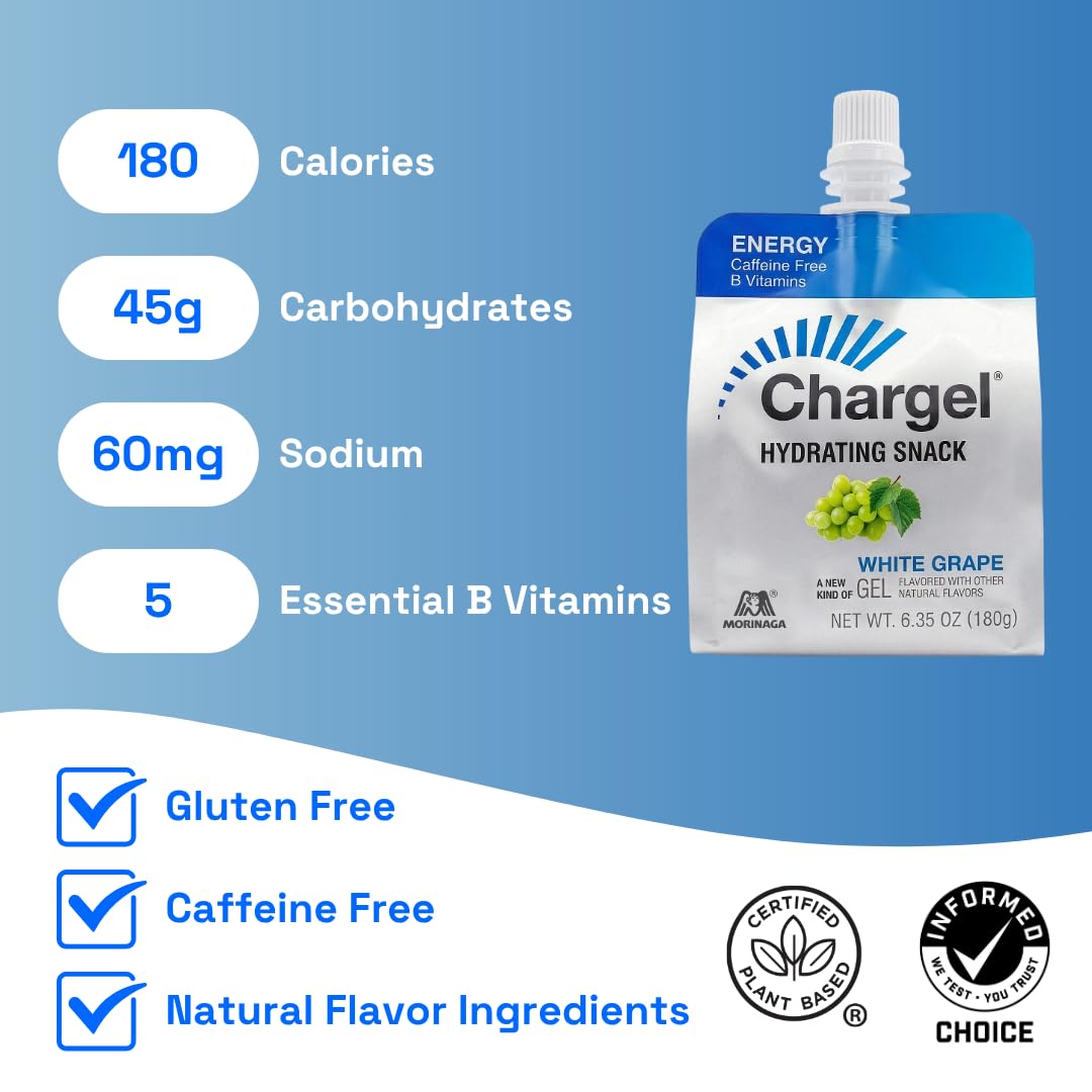 Chargel sachet primer plano textura del gel y fácil ingestión