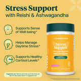 Comparación de tamaño Charlotte's Web gomita junto a moneda para escala práctica
