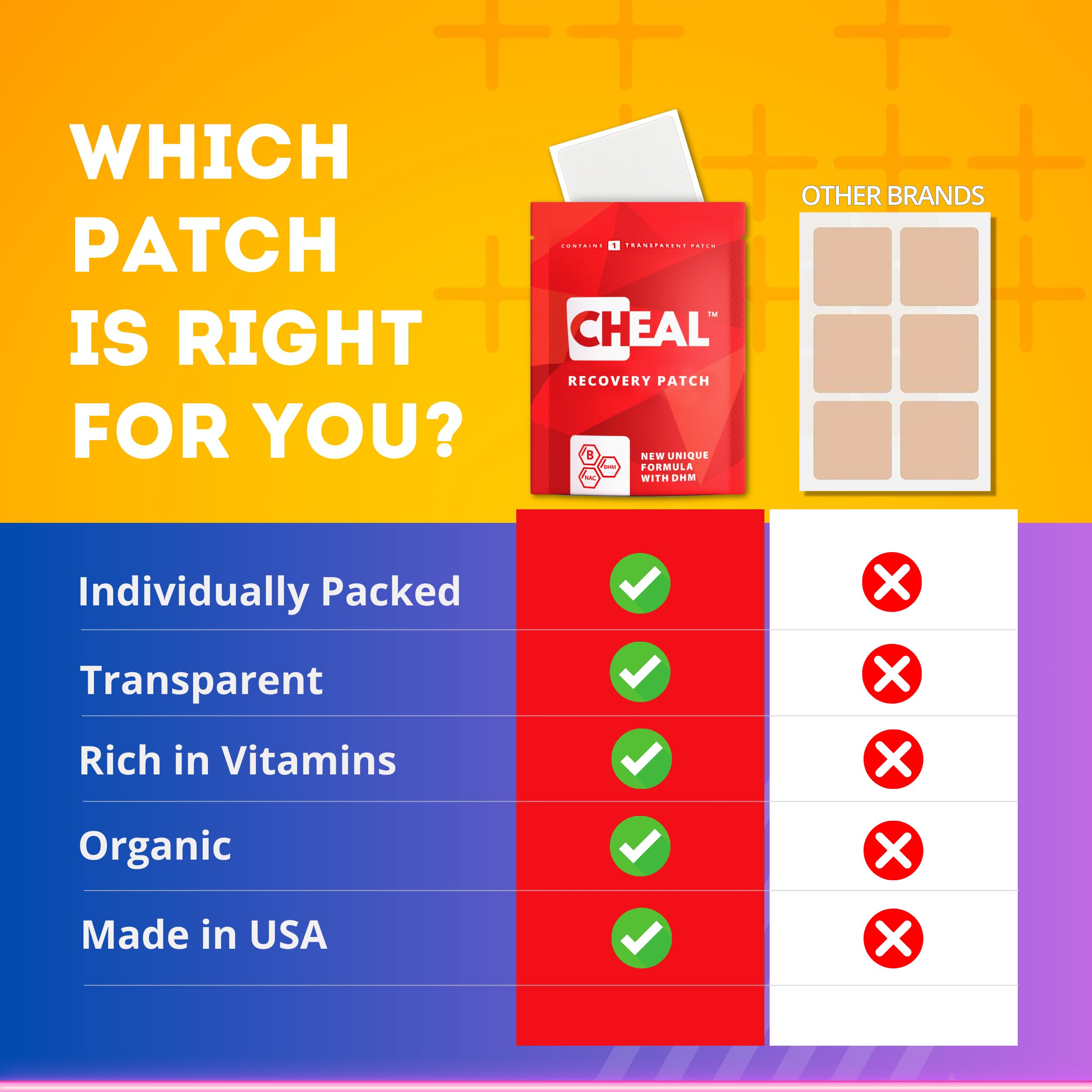 CHEAL parche junto a mano para comparar tamaño y portabilidad