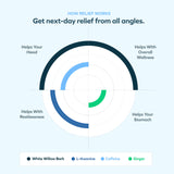 Cheers ambiente social responsable con producto para apoyo post-consumo