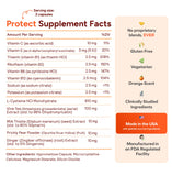 Detalle de las cápsulas Protect de Cheers, enfoque en ingredientes activos