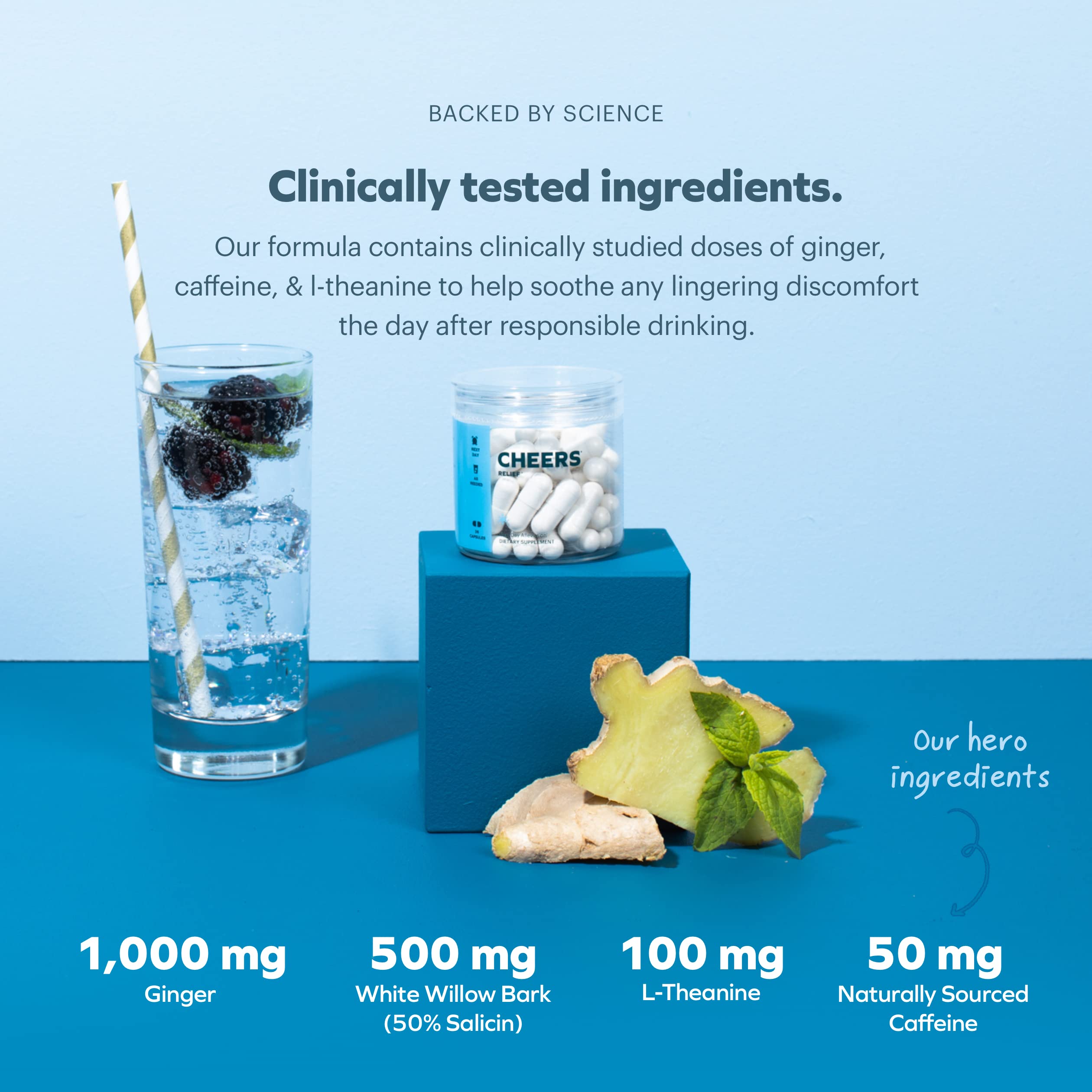 Bote Cheers Relief en mano para comparar tamaño y cantidad de 24 dosis