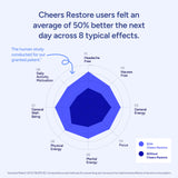Cheers Restore persona sosteniendo cápsula antes de tomar para recuperación