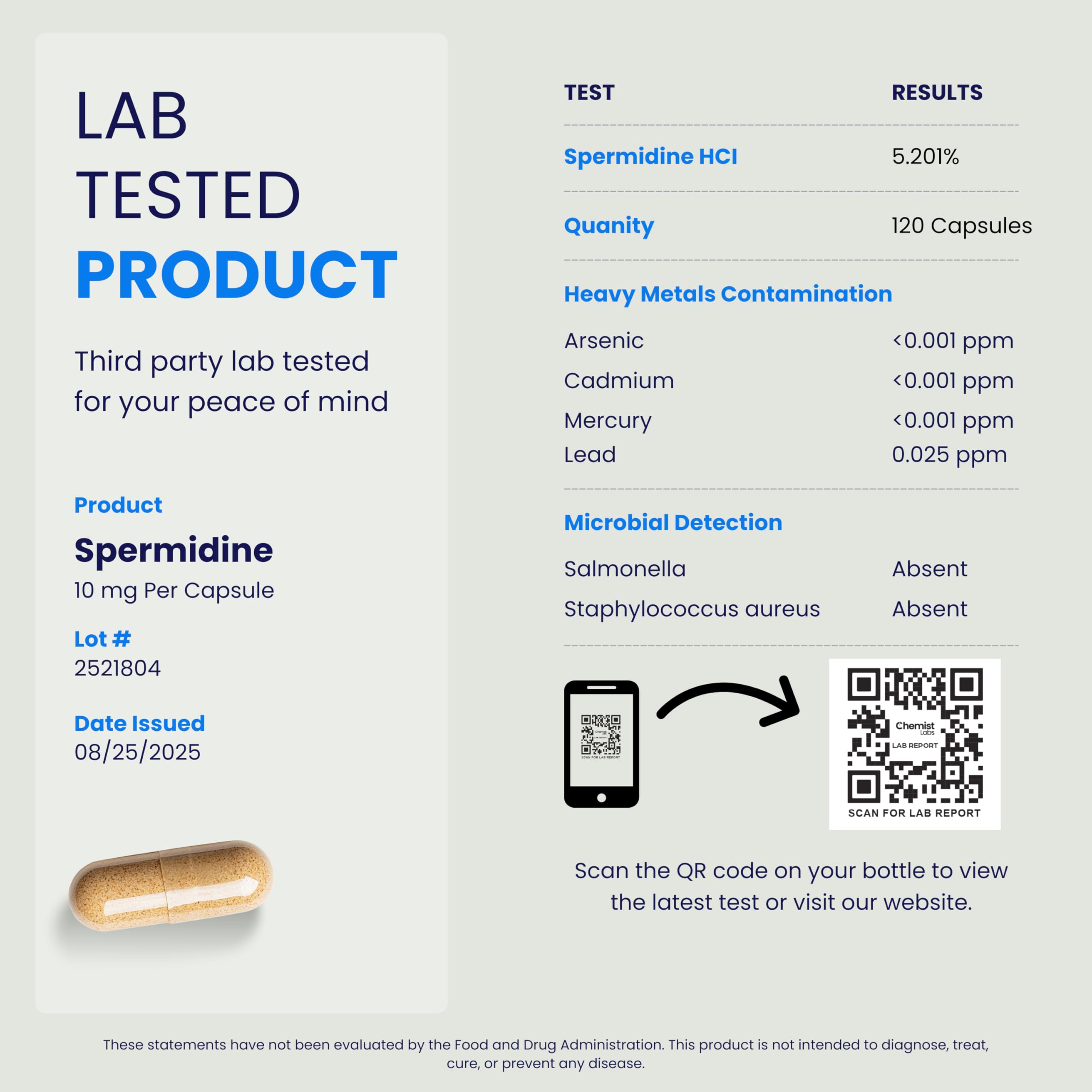 Chemist Labs certificado de laboratorio sobre mesa, verificación de pureza
