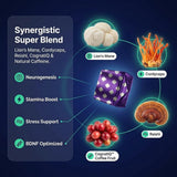CHEWSHEALTH DynaMind iQ mezcla de hongos funcionales visible, apoyo cognitivo claro