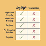 CHEWSY etiqueta de ingredientes resaltando ácido hialurónico y extracto de semilla de uva
