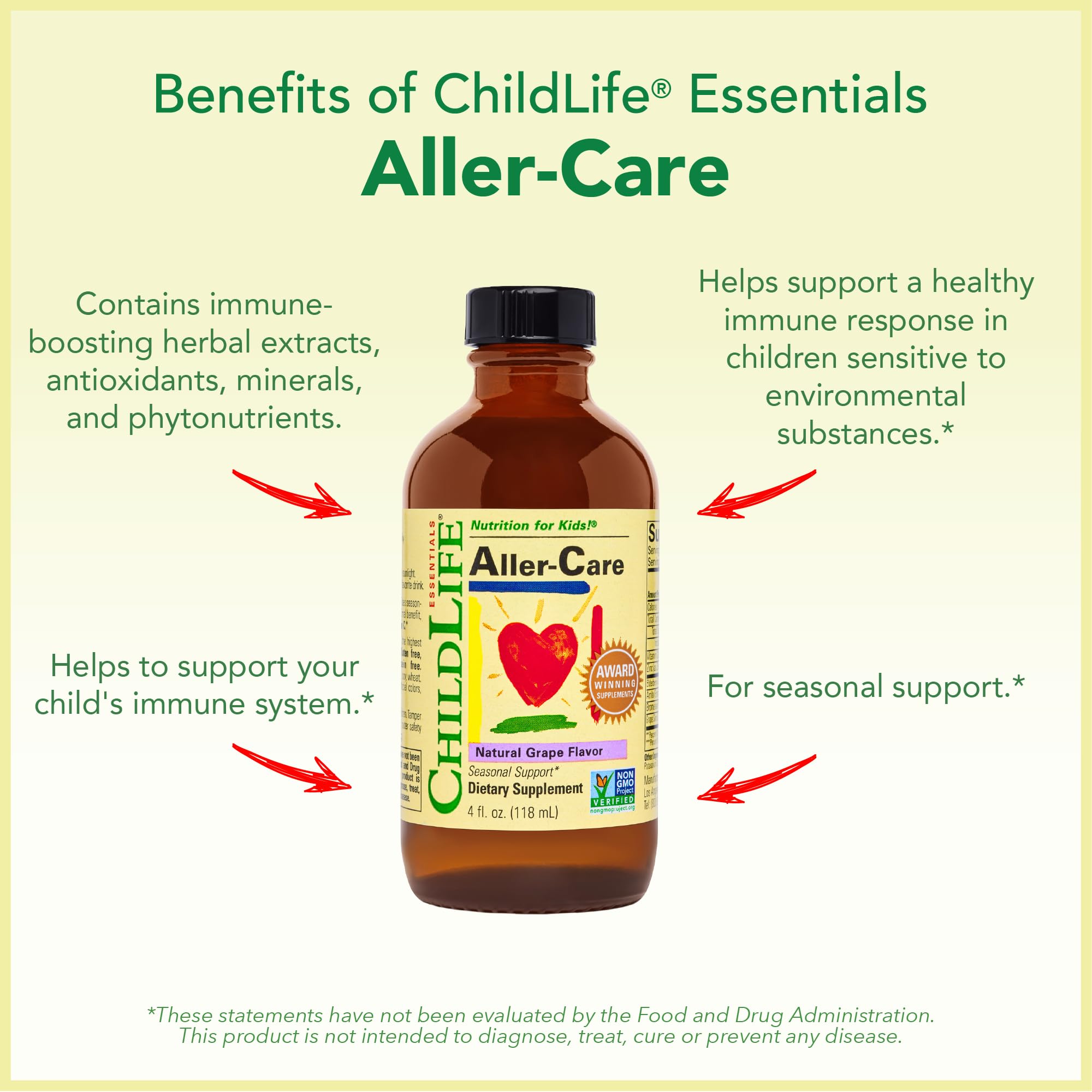 CHILDLIFE ESSENTIALS comparación de tamaño del envase para referencia familiar