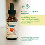 CHILDLIFE ESSENTIALS gotas sobre cuchara mostrando textura y fácil administración