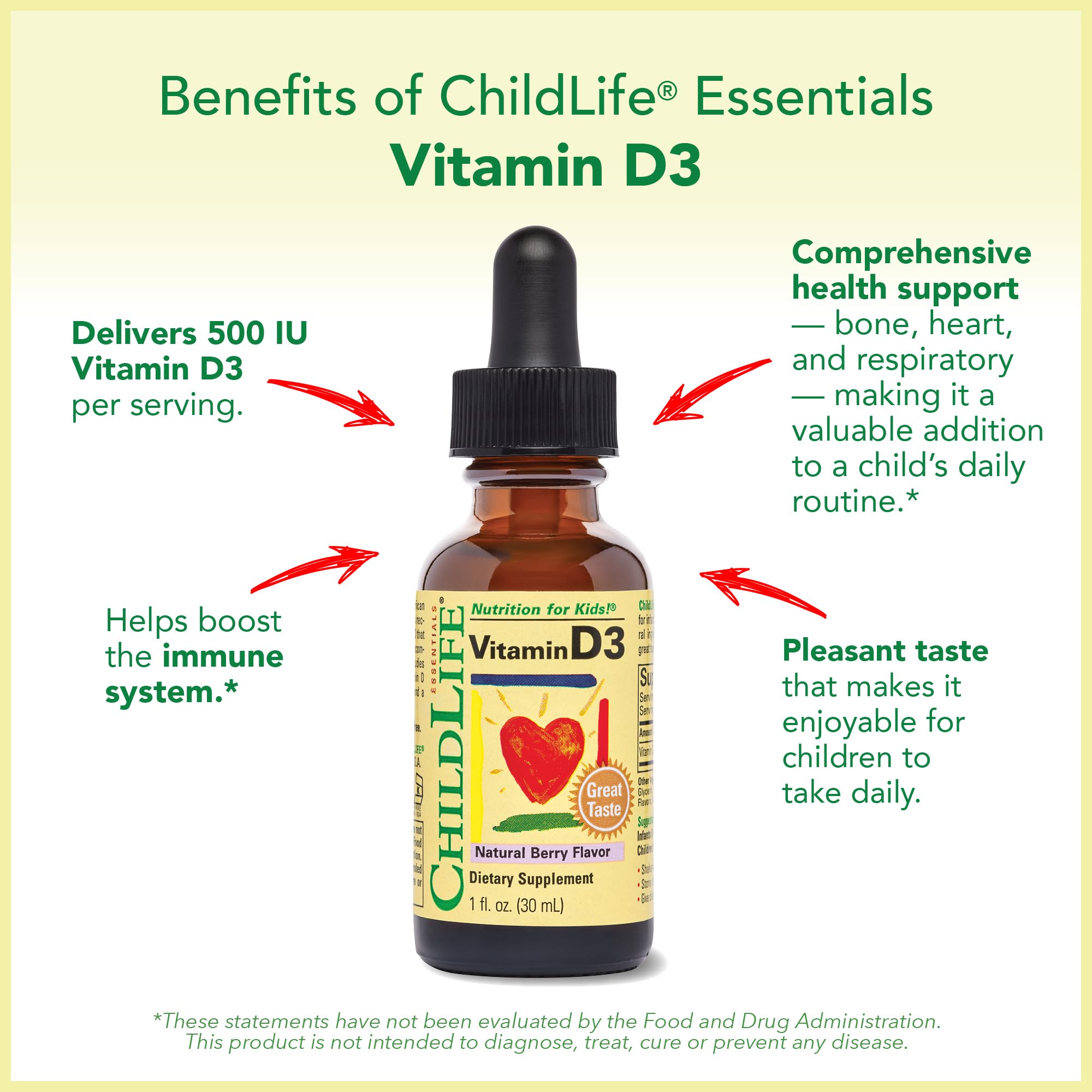 ChildLife Essentials comparación de tamaño para entender volumen del frasco