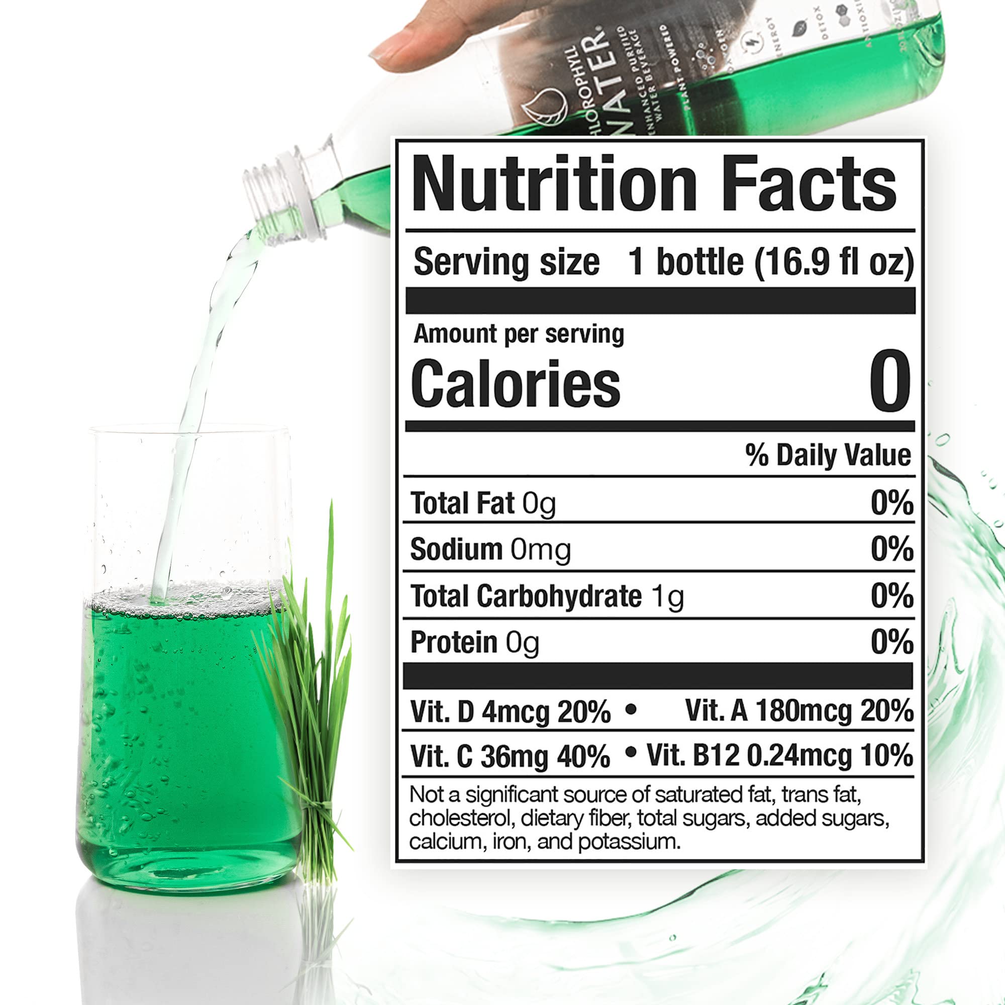 Chlorophyll Water junto a limón y menta resaltando sabores naturales y aroma fresco