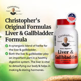 Christopher's Original Formulas cápsulas en mano para comparar tamaño y facilidad